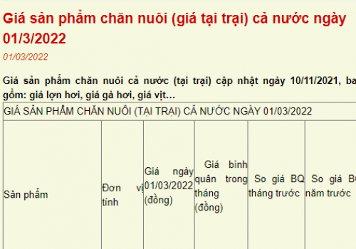 Giá sản phẩm chăn nuôi (giá tại trại) cả nước