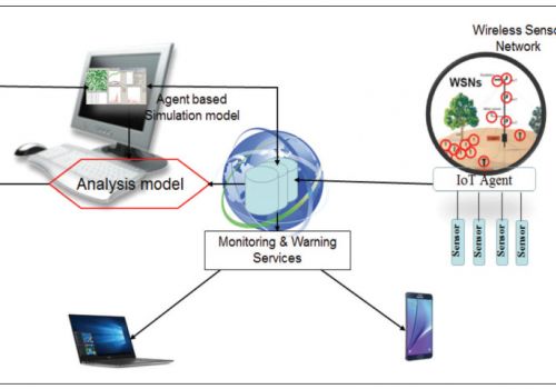 Mô hình tôm càng xanh thích ứng với biến đổi khí hậu
