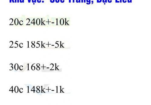 Cập nhật giá tôm thẻ kiểm kháng sinh ngày 30/12/2021