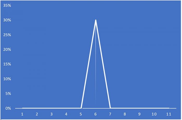 EMS-4-e1635905405991