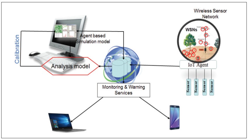 Mo-hinh-tom-cang-xanh-thich-ung-voi-bien-doi-khi-hau-01 (1)