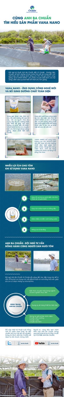 PR inforgraphic-contom-22.8-FA-01 (1)