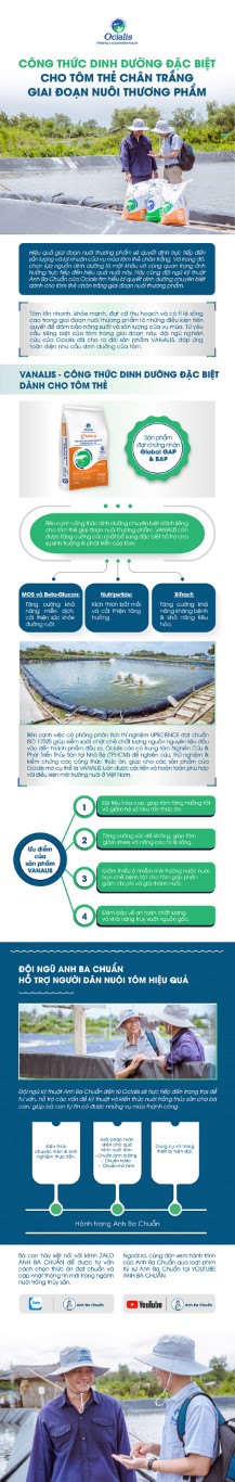 PR inforgraphic-contom-28.8-FA-01 (1)