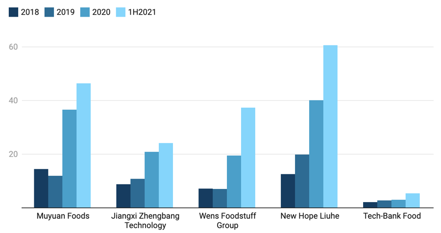 anh-chup-man-hinh-2021-09-14-luc-16-27-14